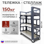 Тележка-стеллаж Helen HC12/3 для хранения и перевозки белья